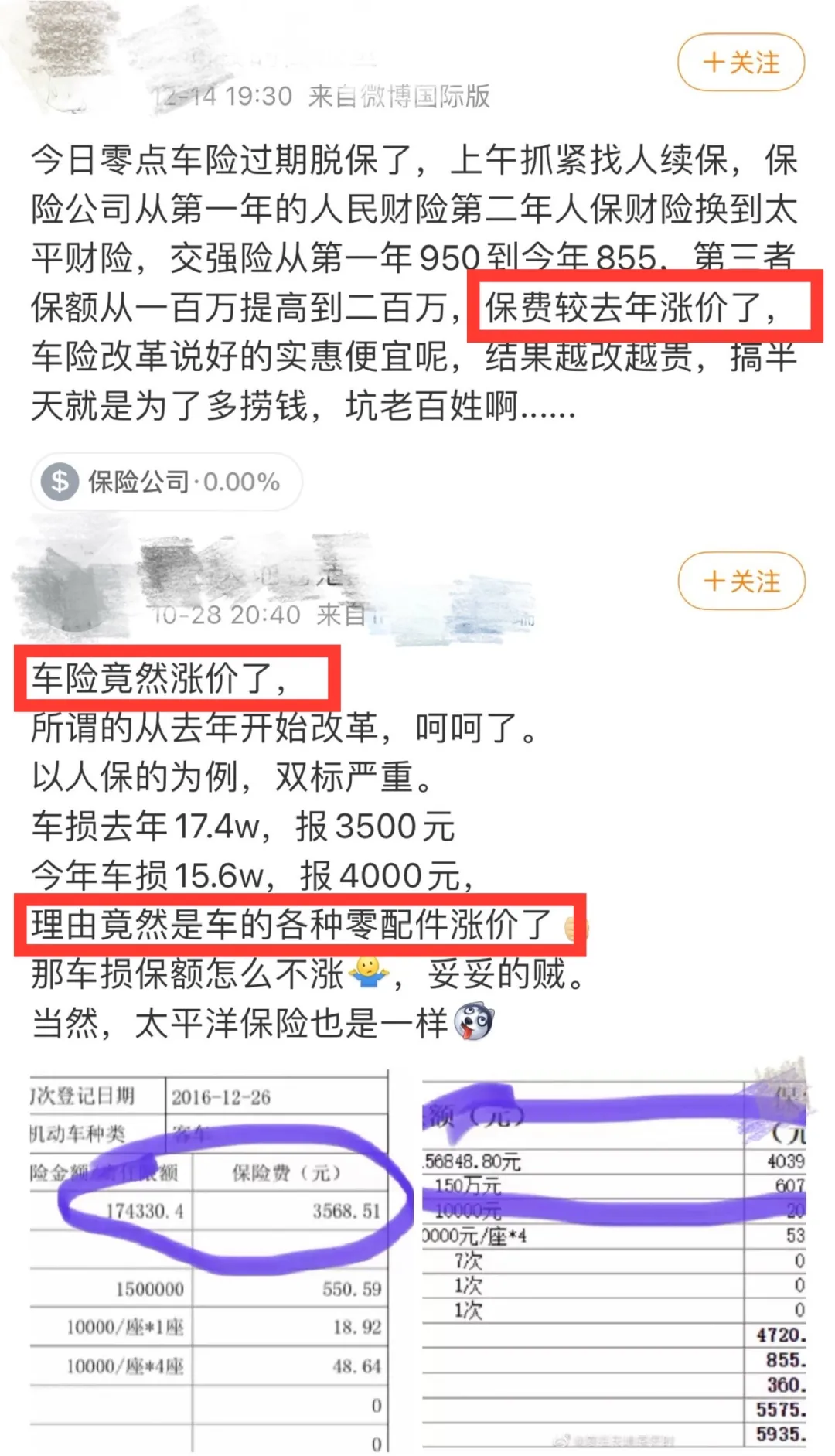 深度｜您的车险涨价了吗？