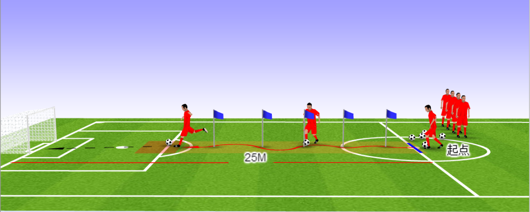 图解:足球运球绕杆射门!抓紧时间练习起来啊