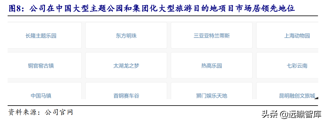 把握云化机遇，石基信息：决胜酒店 SaaS 时代，王者气质初显