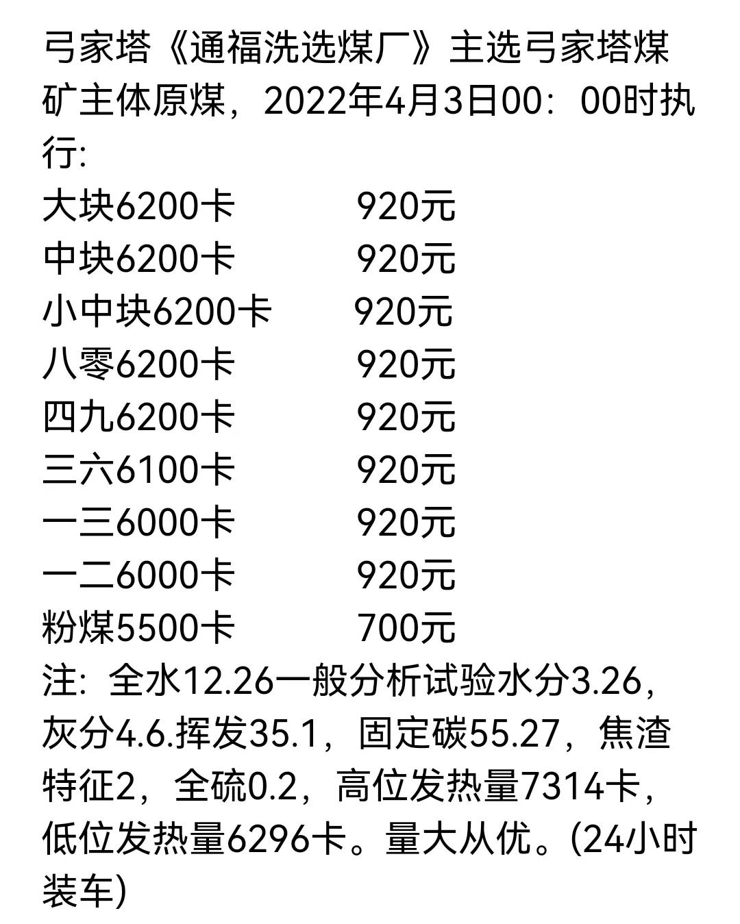 煤炭煤价｜2021年全球煤炭产量大国排名 附4月4日煤矿最新调价通知