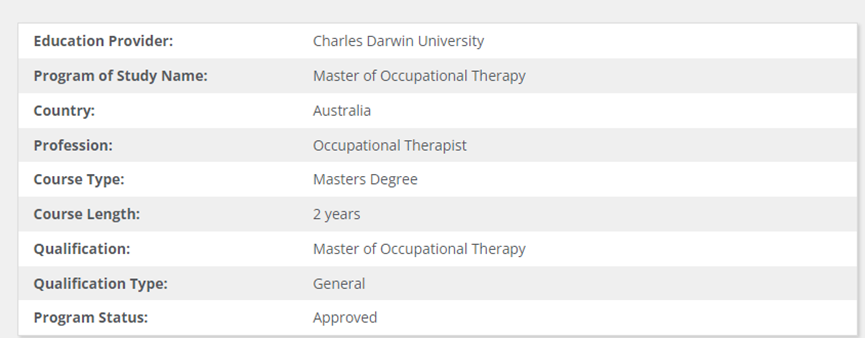 澳洲读研给你无限可能！认可度高+无硬性考试+可不需相关背景