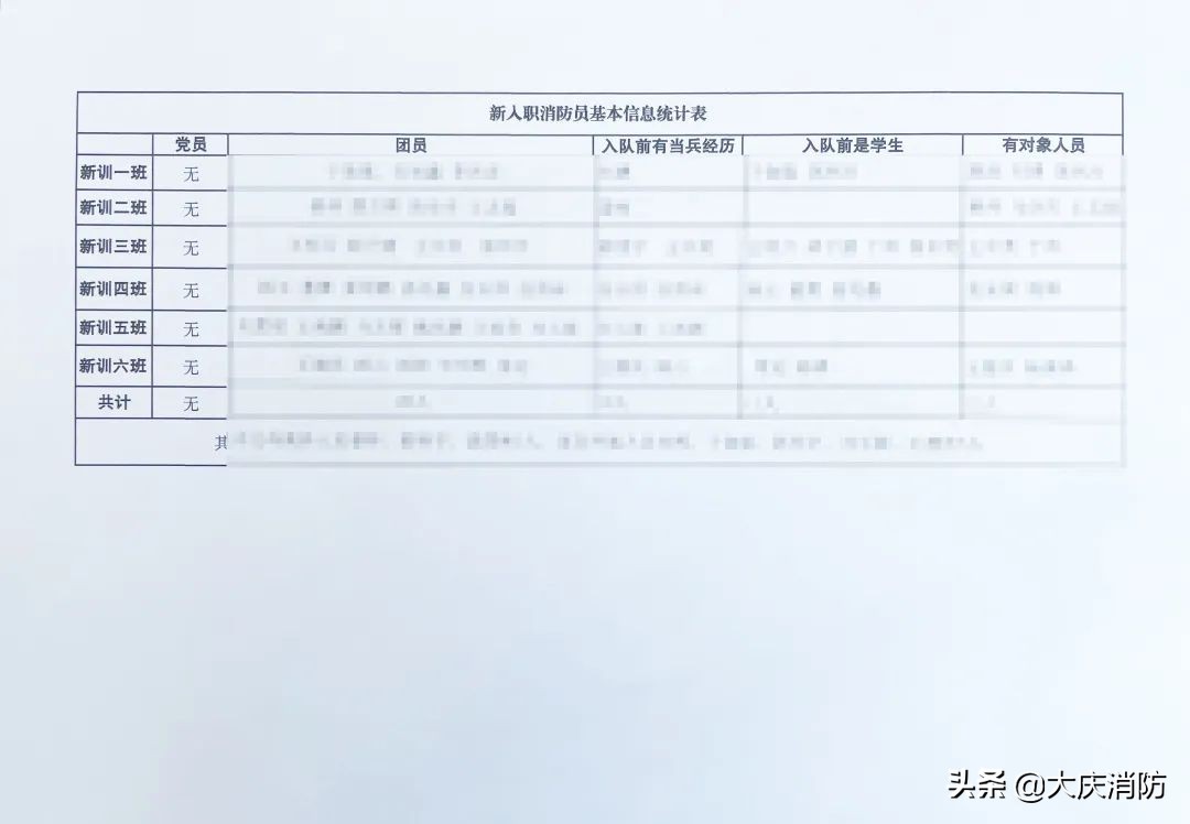 淬火蜕变 逐梦起航