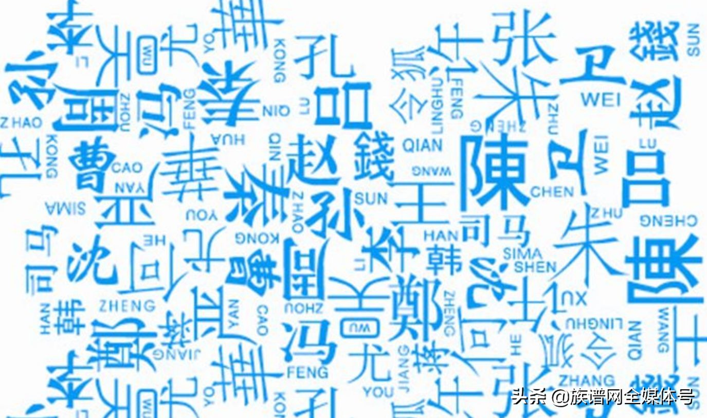 中国十大姓氏排行榜：李王张刘陈杨赵黄周吴