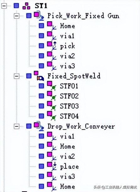 PDPS软件：机器人固定点焊虚拟仿真操作方法