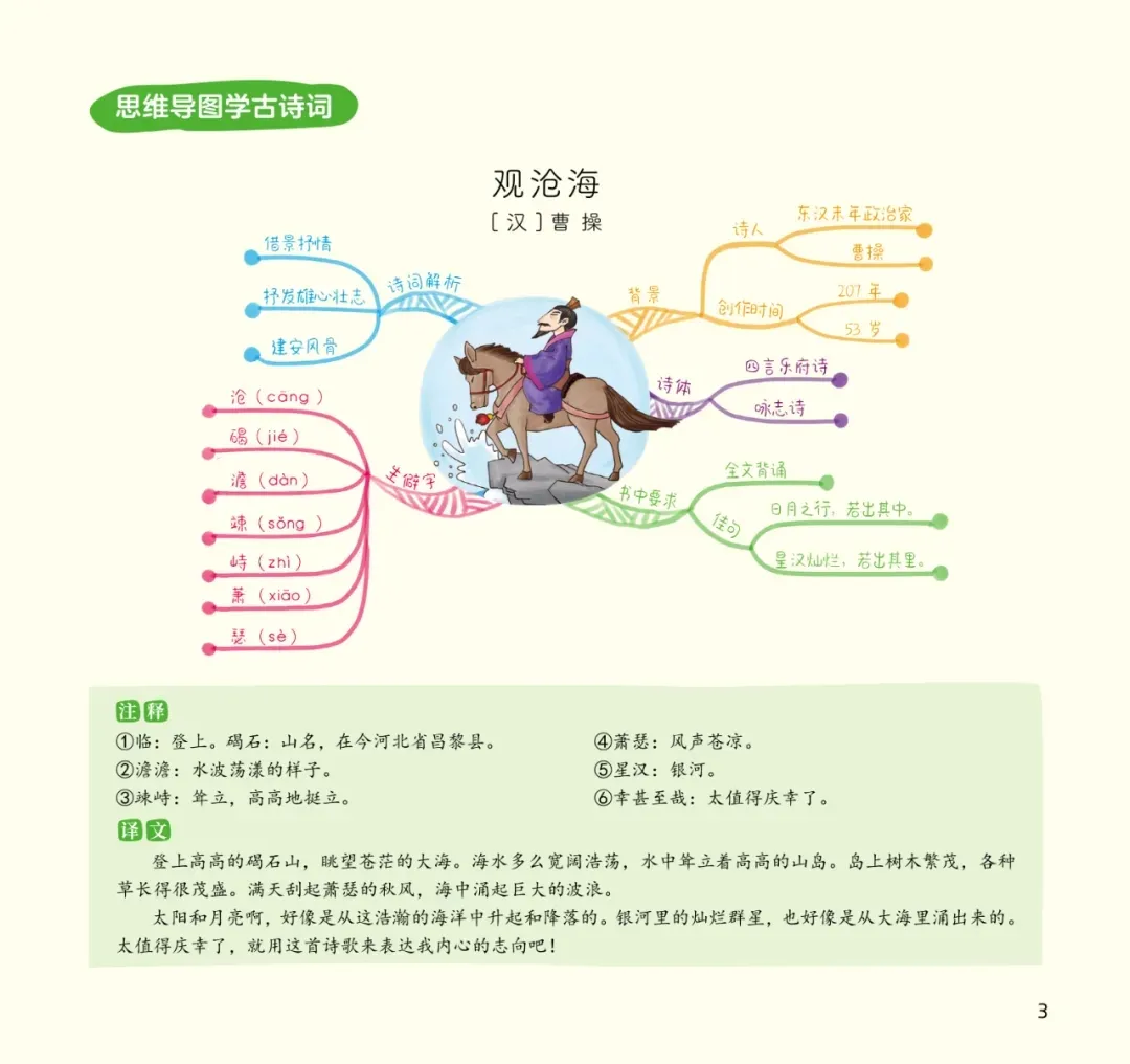 100首古诗，用思维导图把一首诗变成思维有条理的画面