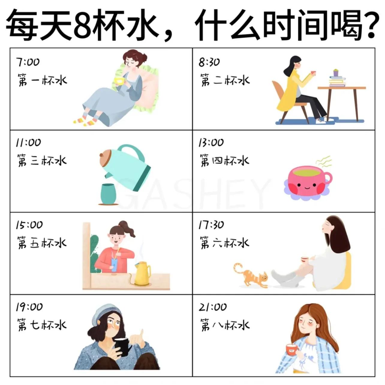 八杯水时间表(8杯水的正确喝水时间表排毒又减肥)