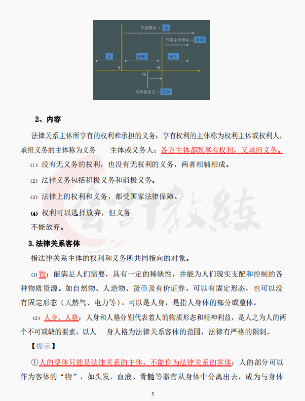2022年初级会计备考三色笔记，人人一份，收藏学习考试不迷路