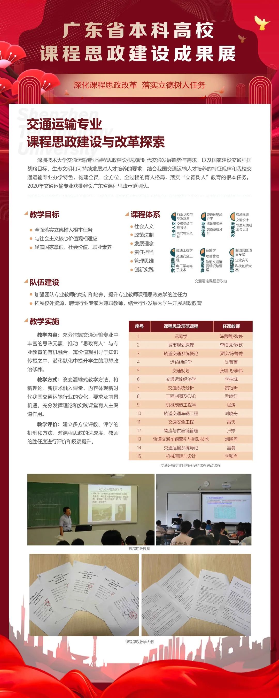 cad篮球场平面图教程(深圳技术大学-城市交通与物流学院)