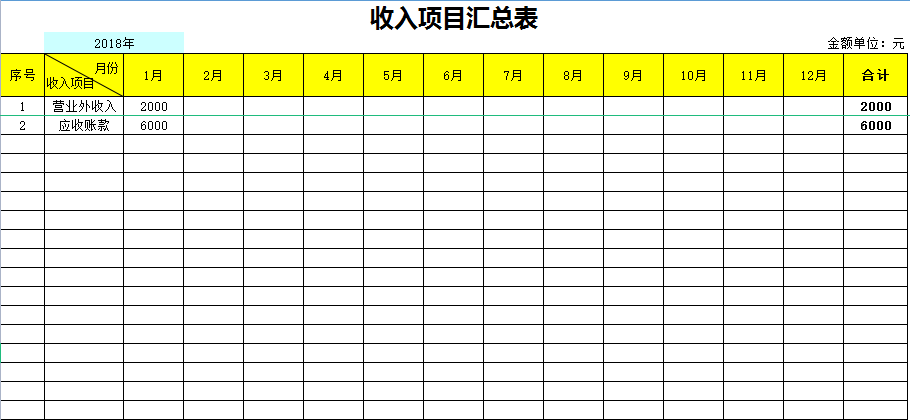 现金日记账格式,现金日记账格式图片