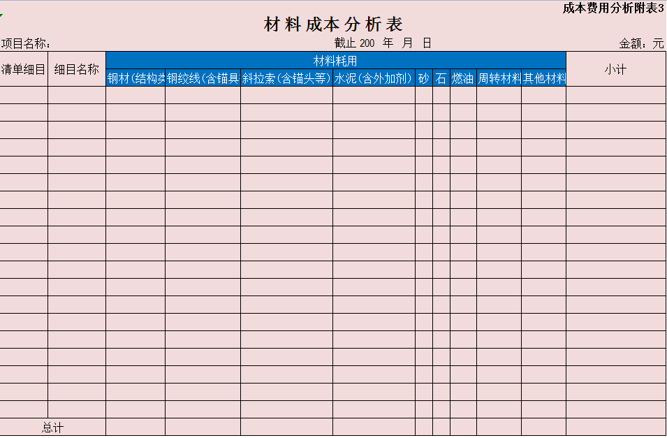 熬夜3天编制的建筑工程成本费用分析表，共17张模板，直接套用