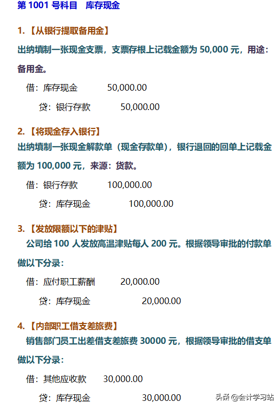 2022新会计准则科目表，涵盖会计科目解释说明、账务处理（精编）