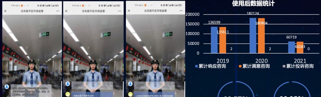小哆智能用数字人做客服