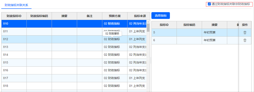 用友GRP-U8Cloud费控财务双指标使用操作指南