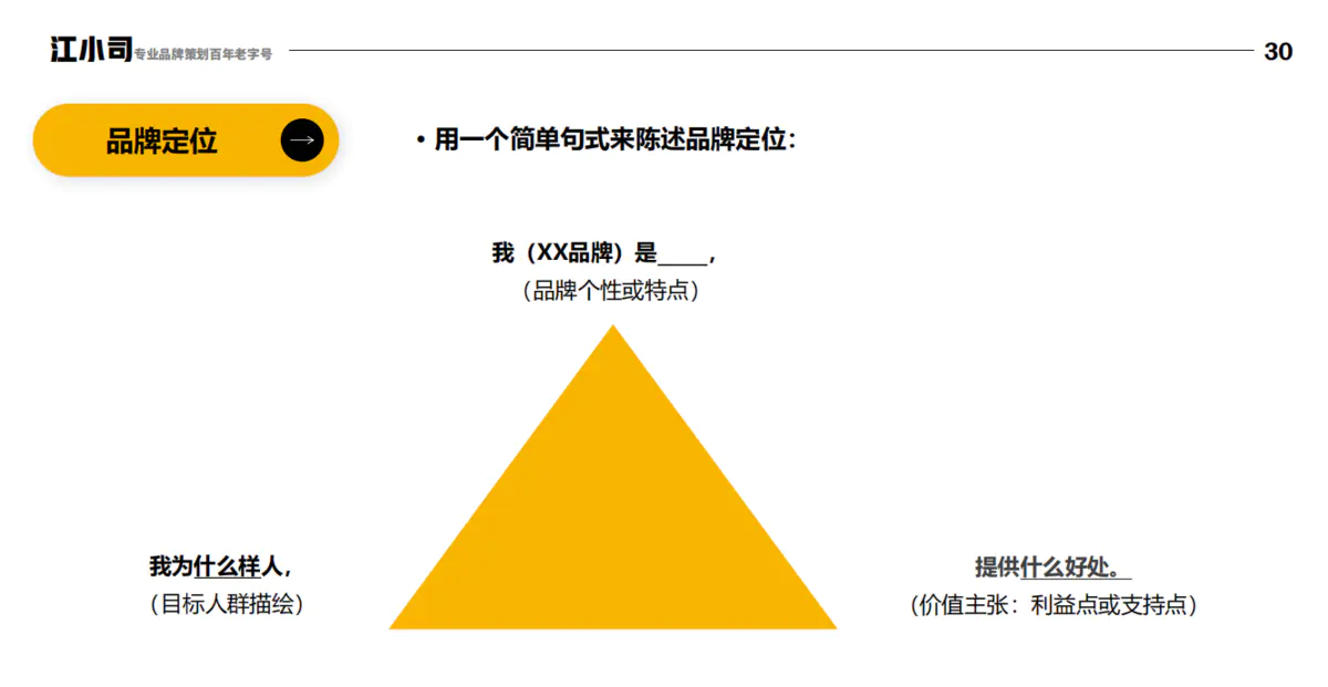 3分钟带你快速梳理品牌认知！（纯干货）