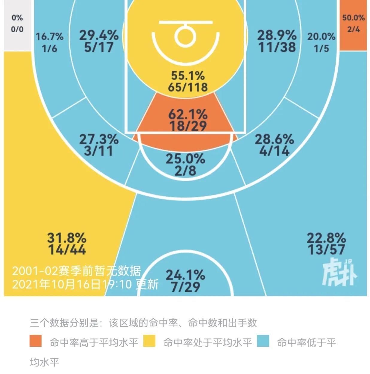 奥神男篮和cba比哪个好(盘点男篮国家队“遗珠”，究竟是“实力不济”还是“报国无门”？)