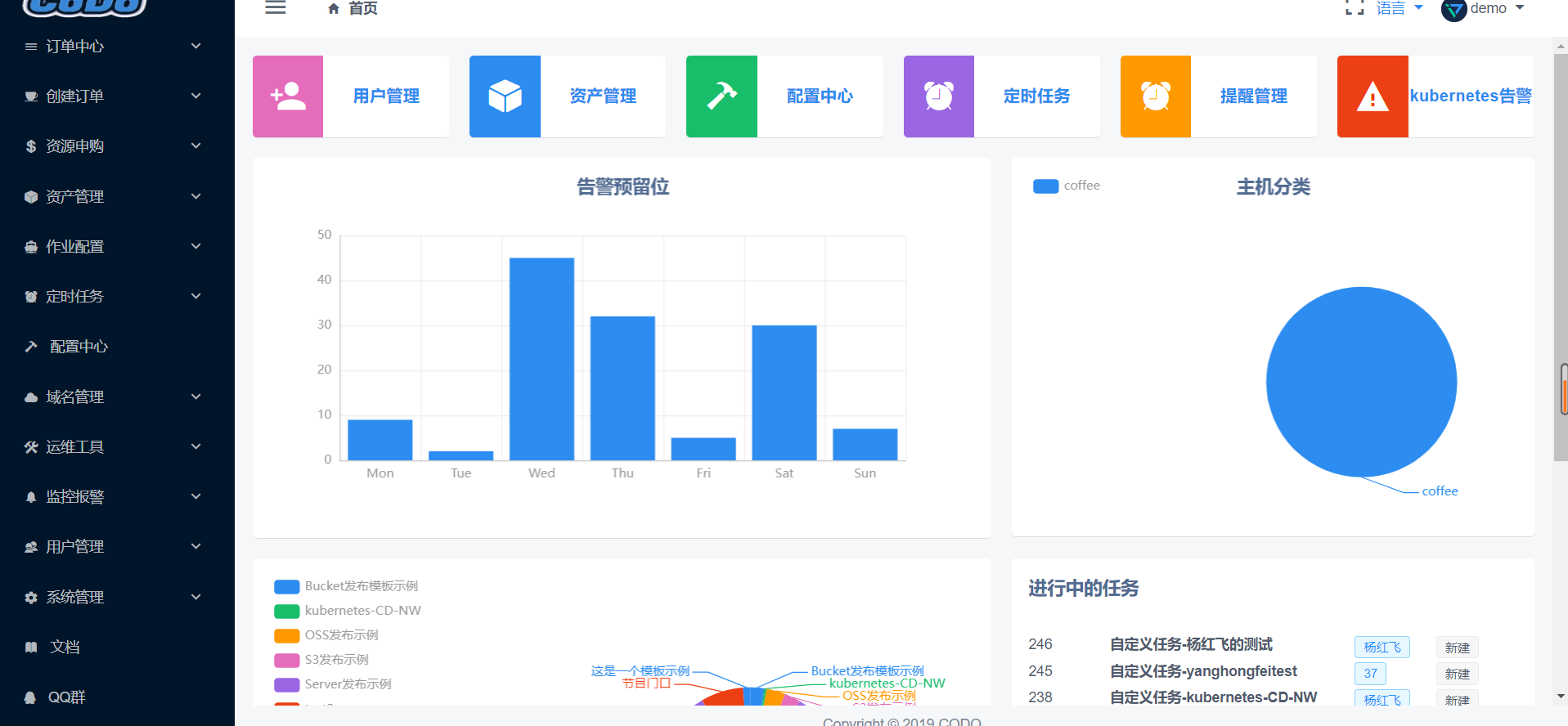 基于Python+vue的自动化运维、完全开源的云管理平台