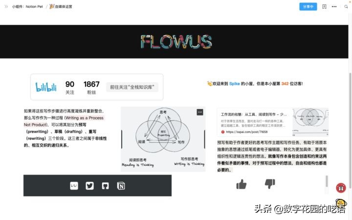 协同办公笔记软件综合评测：飞书、语雀、Notion、FlowUs、Wolai