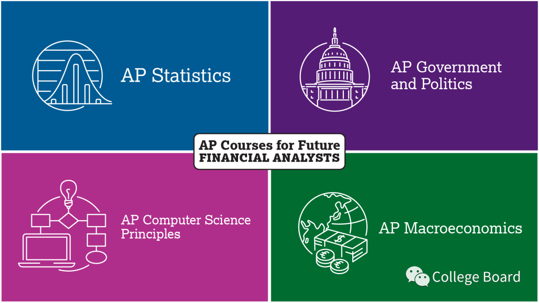 北京四中家长：“取消AP考试，我们心急如焚！”