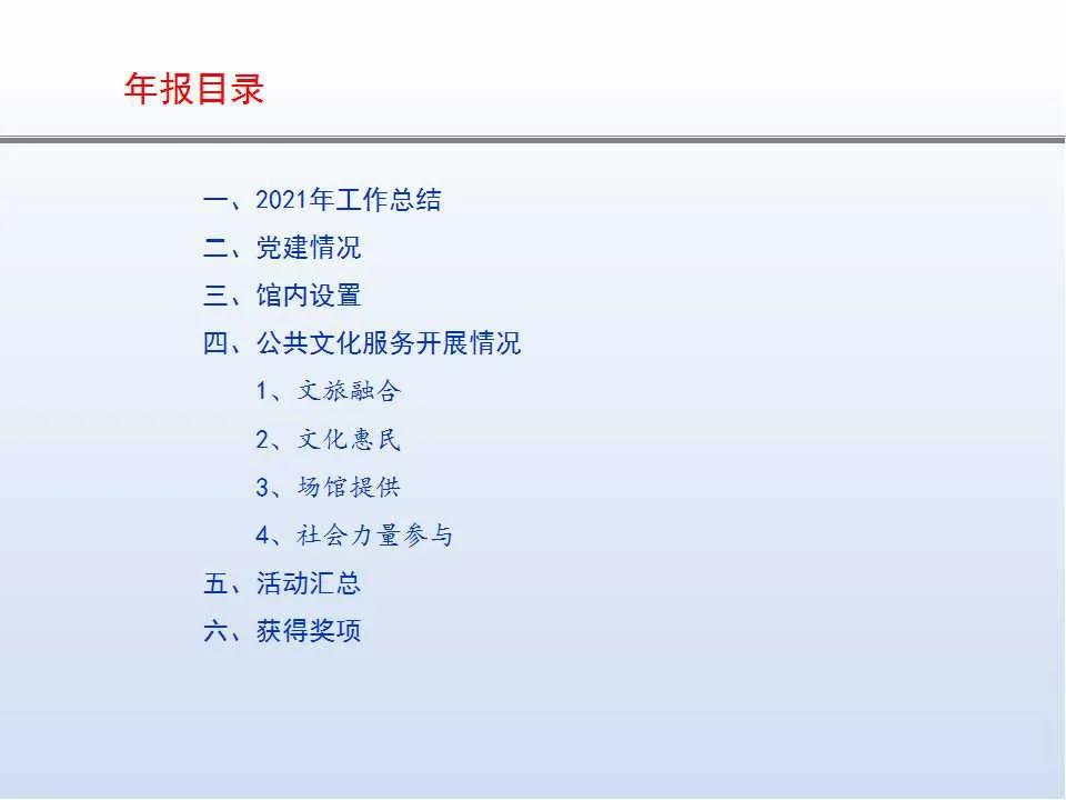 合陽縣文化館2021年公共文化服務(wù)年度報告