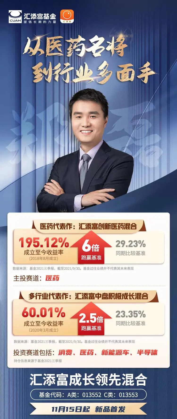 立足医药而高于医药，医药投资行业最亮新星如何掌舵全行业基金？