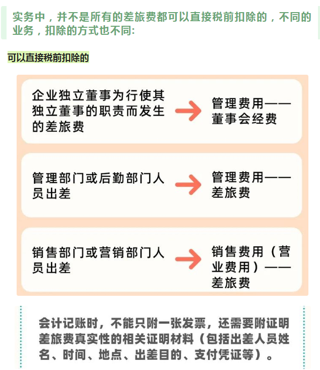 财务须知：6月起差旅费报销新标准！共7项费用报销标准和入账方式