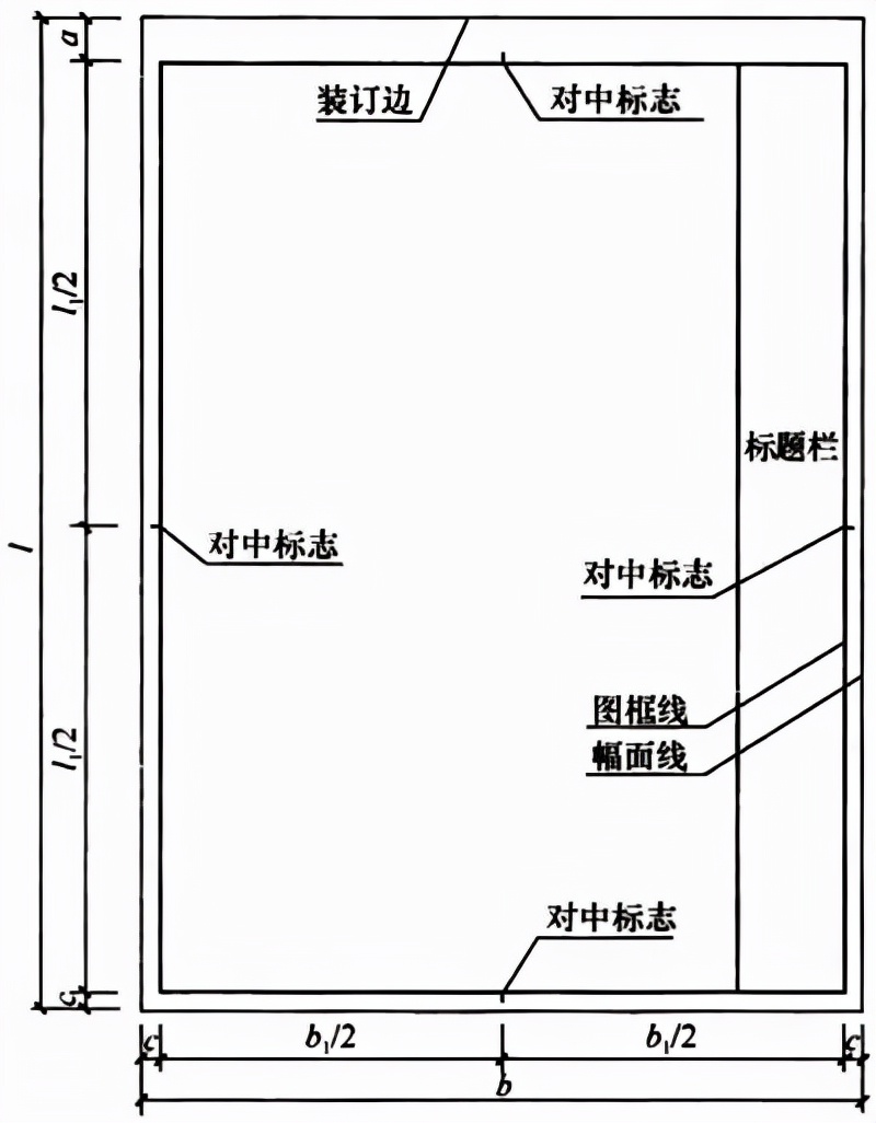 普通住宅新标准,住宅划分标准