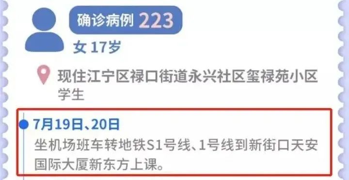 流調(diào)中的卷王上了23個補習班？咱娃還能躺平嗎