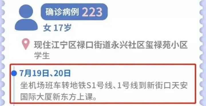 流調(diào)中的卷王上了23個補習班？咱娃還能躺平嗎