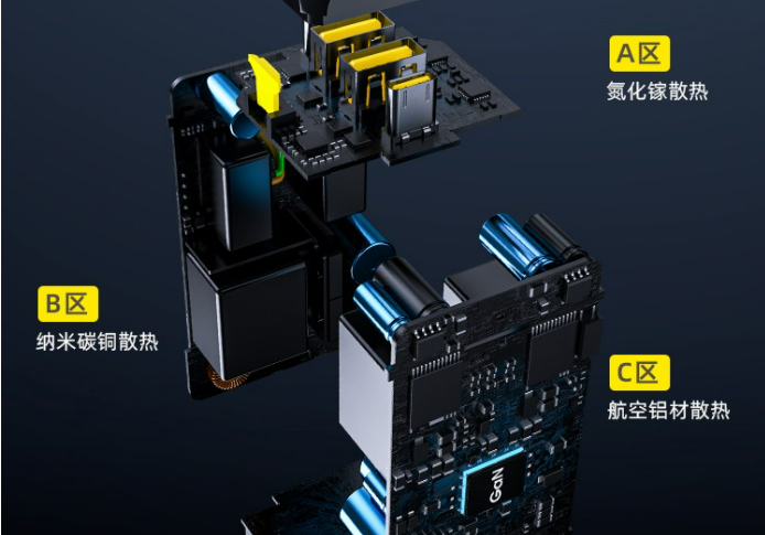 打造超强生产力桌面，四屏显示联动，多重快充，存储随意插