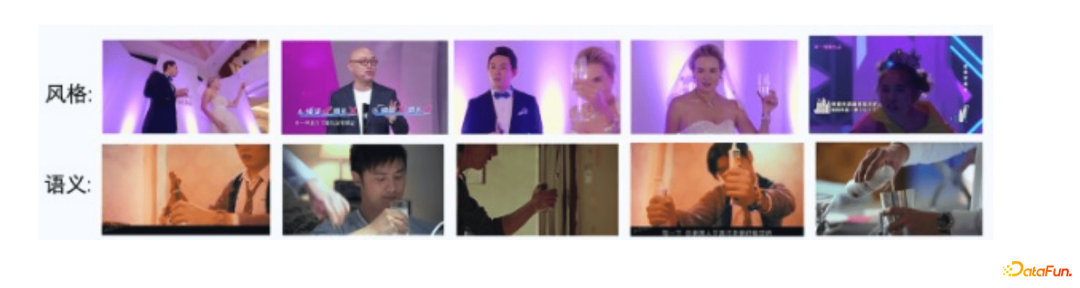 腾讯钱智明：信息流业务中的预训练方法探索与应用实践