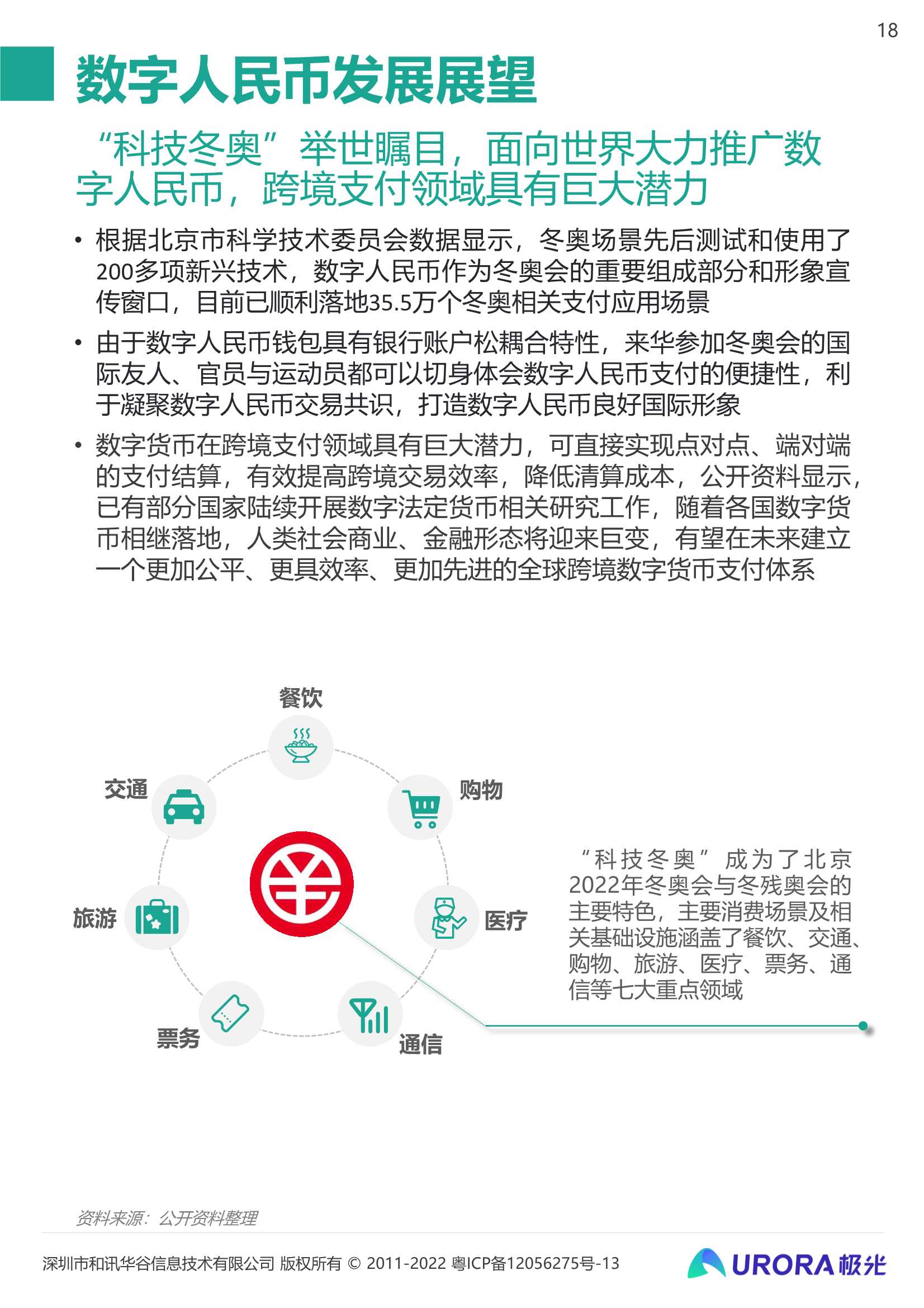 2021数字人民币研究报告：数字经济时代的奇点