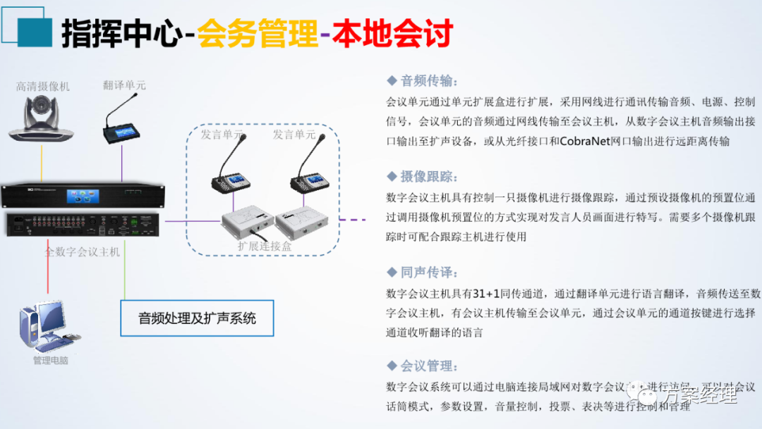 分享 | 应急指挥中心系统集成方案(ppt)