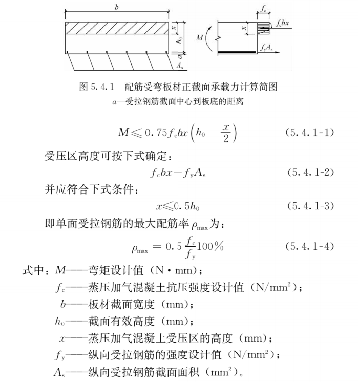 蒸压加气混凝土制品应用技术标准 JGJ/T 17-2020