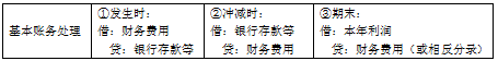 表结法和账结法有什么区别（表结法与账结法的处理思路）-第19张图片-科灵网