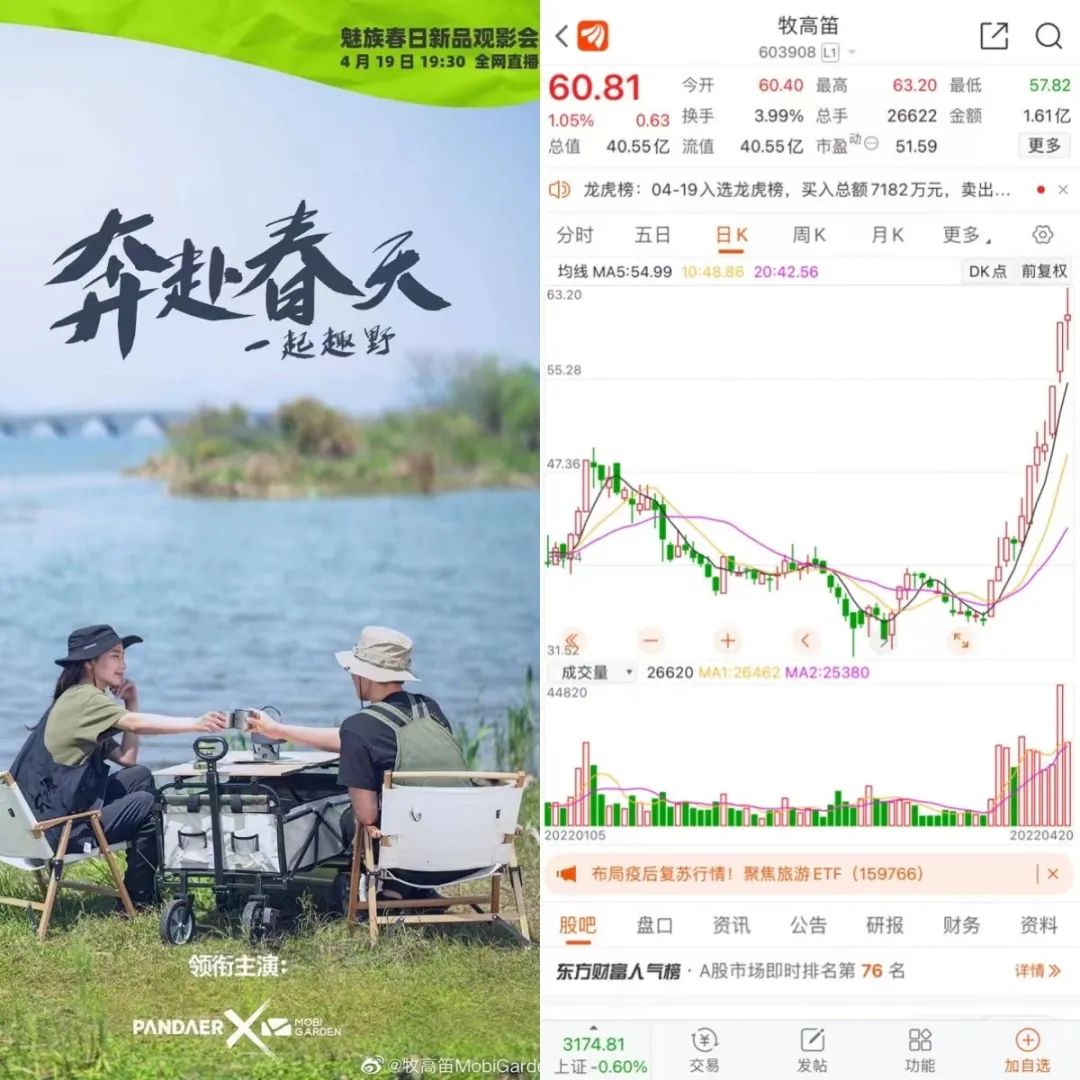 “浙江帮”催熟精致露营