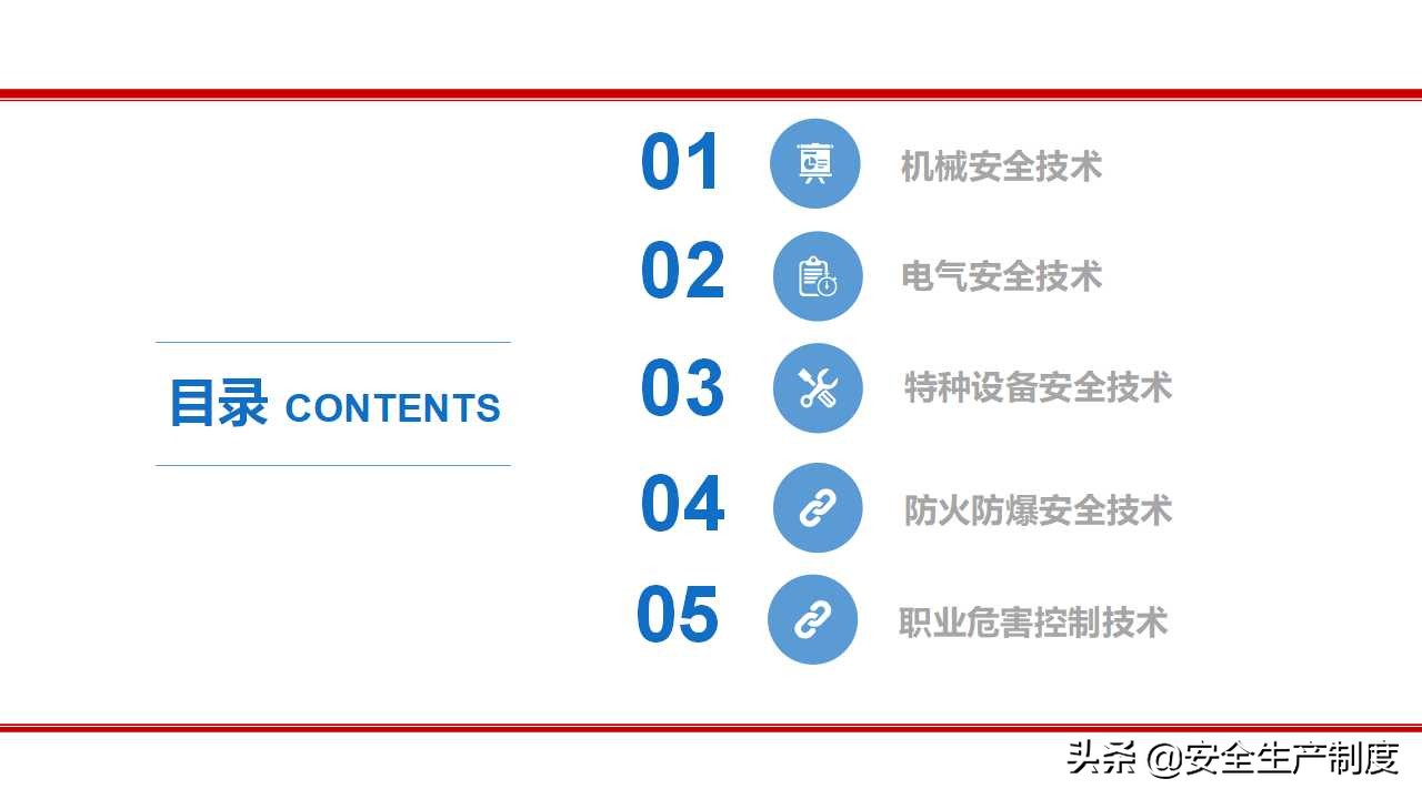 安全生产技术培训（163页）