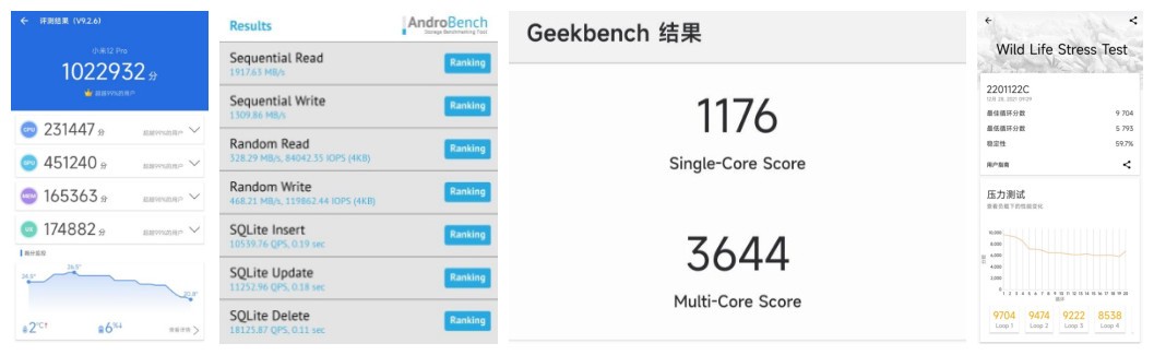 小米12 PRO: 死磕iPhone，设定温度生死线，常规操作：米粉直呼内行