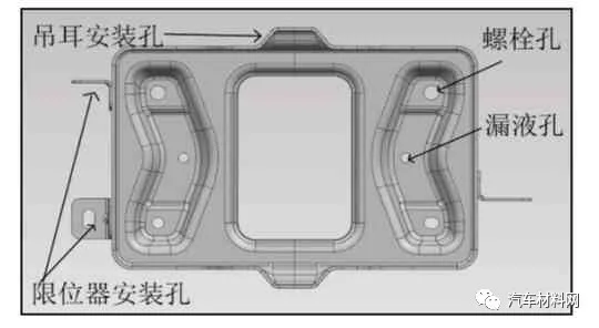 复合材料汽车蓄电池托盘轻量化设计