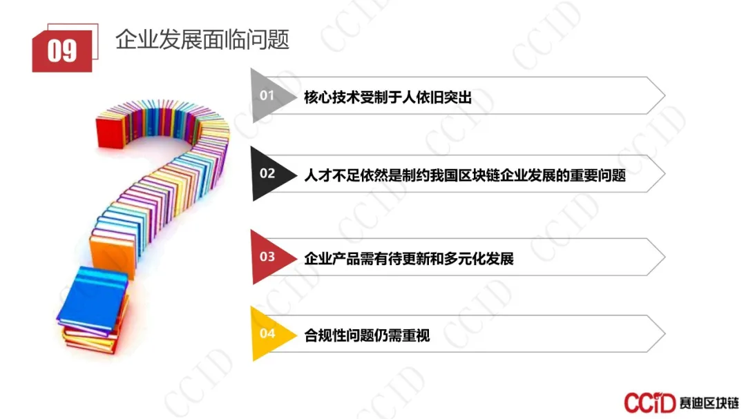 30页PPT｜赛迪发布《2020-2021中国区块链企业发展白皮书》