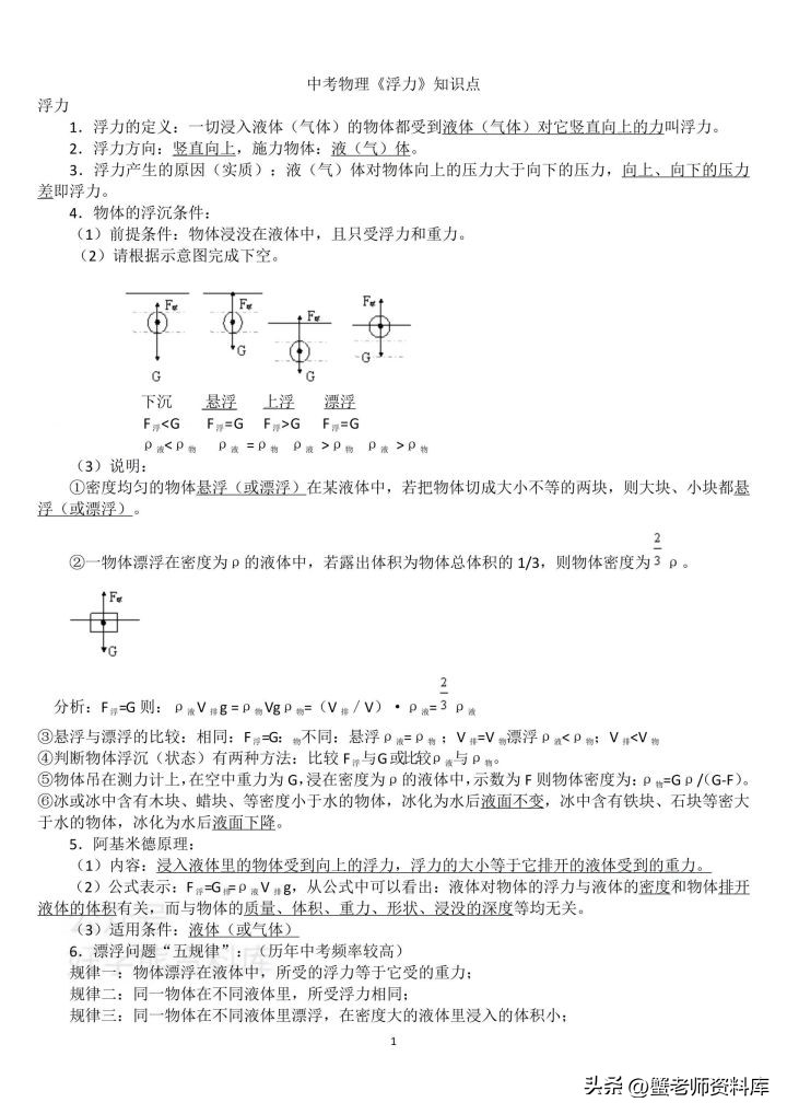 请问初中物理的难点在哪里？