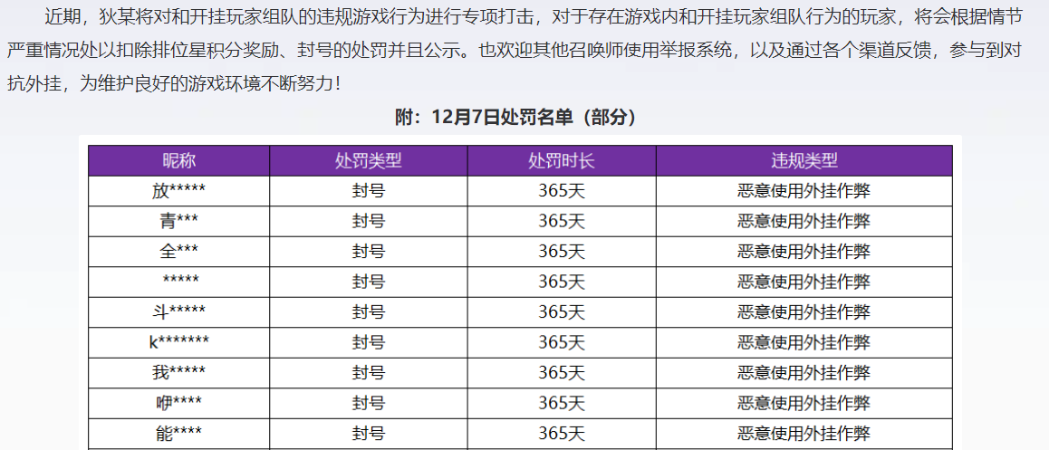 王者荣耀开挂（王者荣耀开挂网站）-第4张图片-科灵网