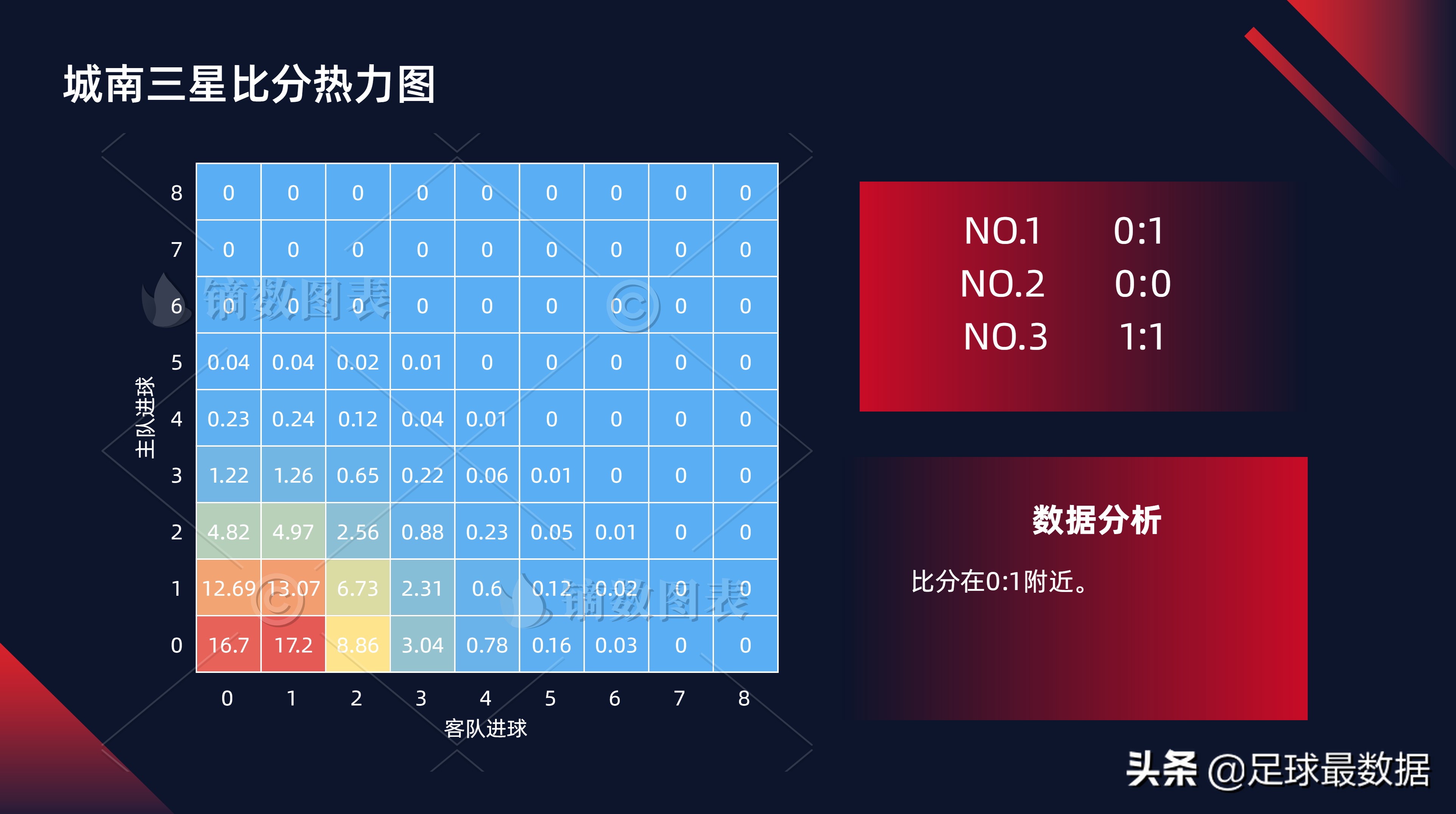 日职K1联赛中超强强对话(周六早场日职、韩K1三场精析（上）)