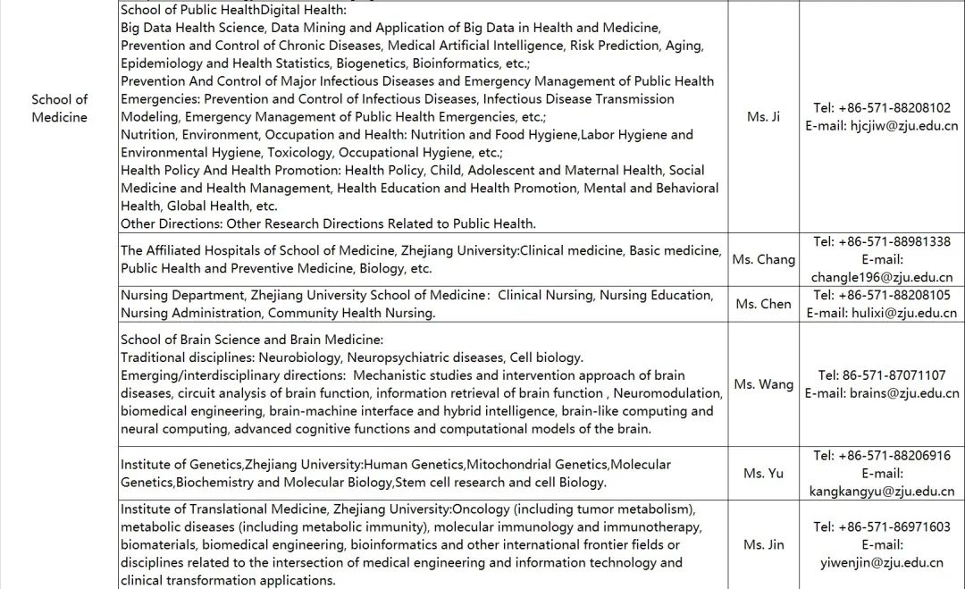 浙江大学全球人才招聘，欢迎加盟！