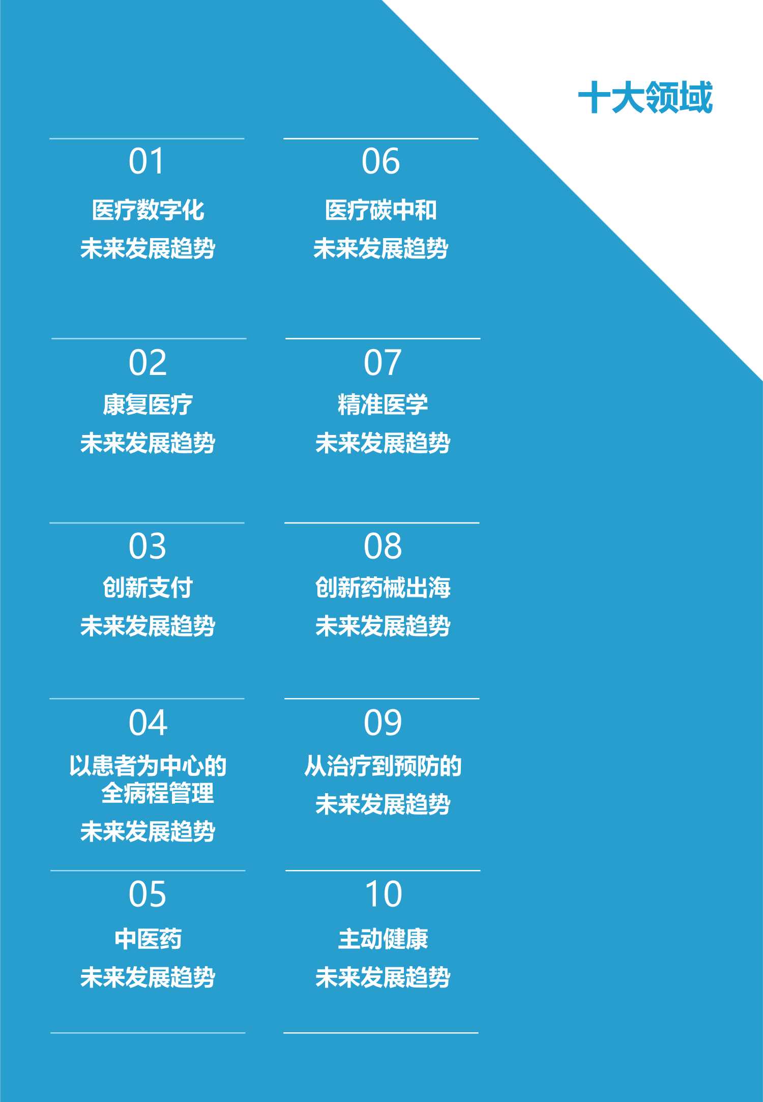 2022医疗大健康产业十大趋势预测