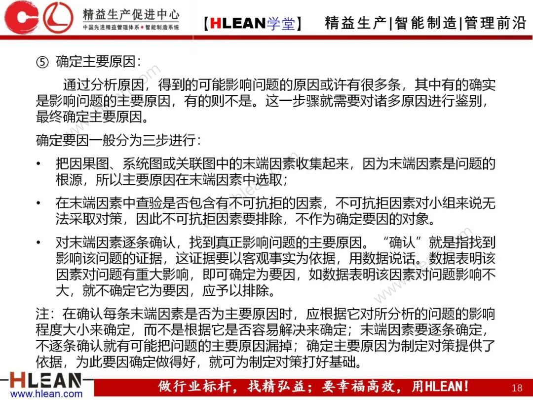「精益學堂」QC小組活動程序