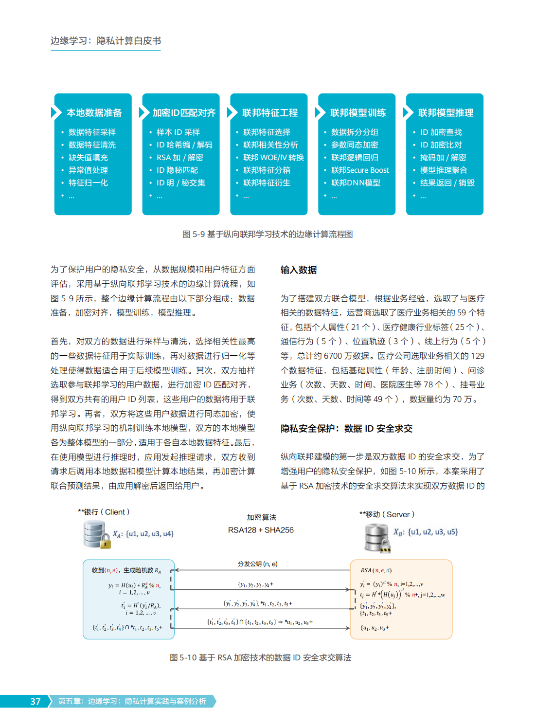 2022年边缘学习隐私计算白皮书