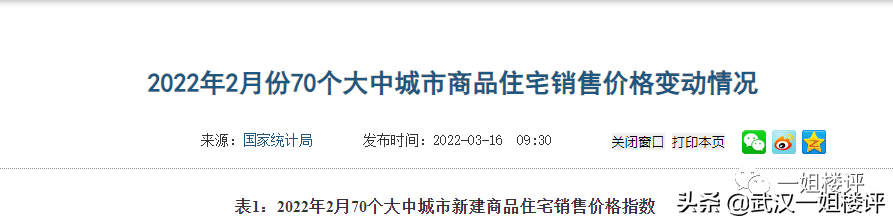 最新官宣！武汉新房、二手房又跌了