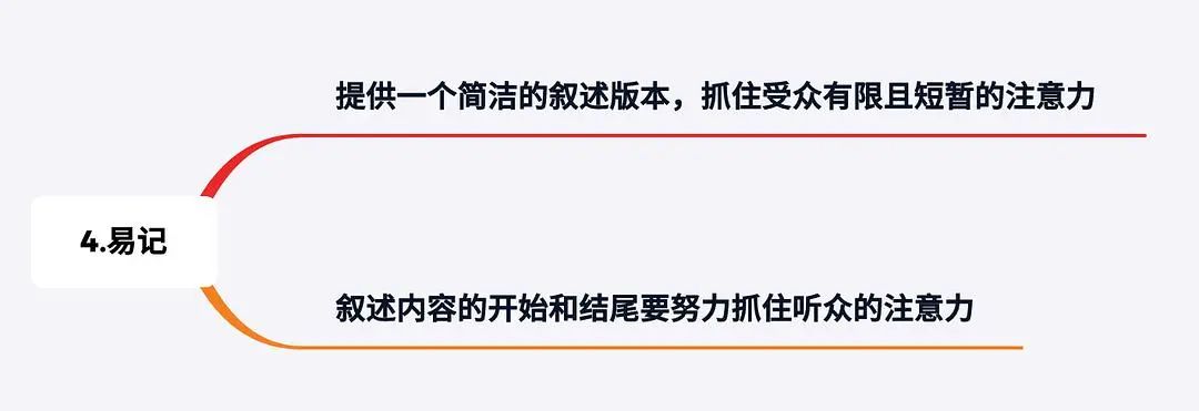 用科学说服他人，6种刺激直达原始大脑，提升成交效率