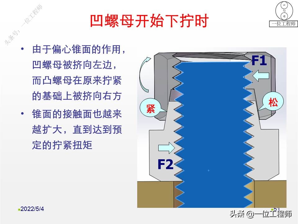 螺母如何“防松”？向日本学习不松动螺母的设计，一文给你讲明白