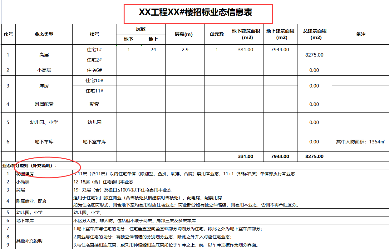 发现深圳28岁女建筑会计，做的成本核算表格，老板看了一直夸